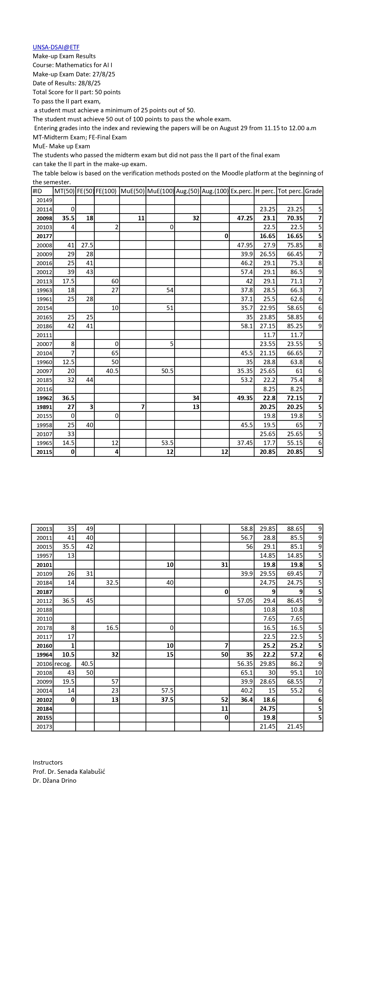 Mathematics for AI  I