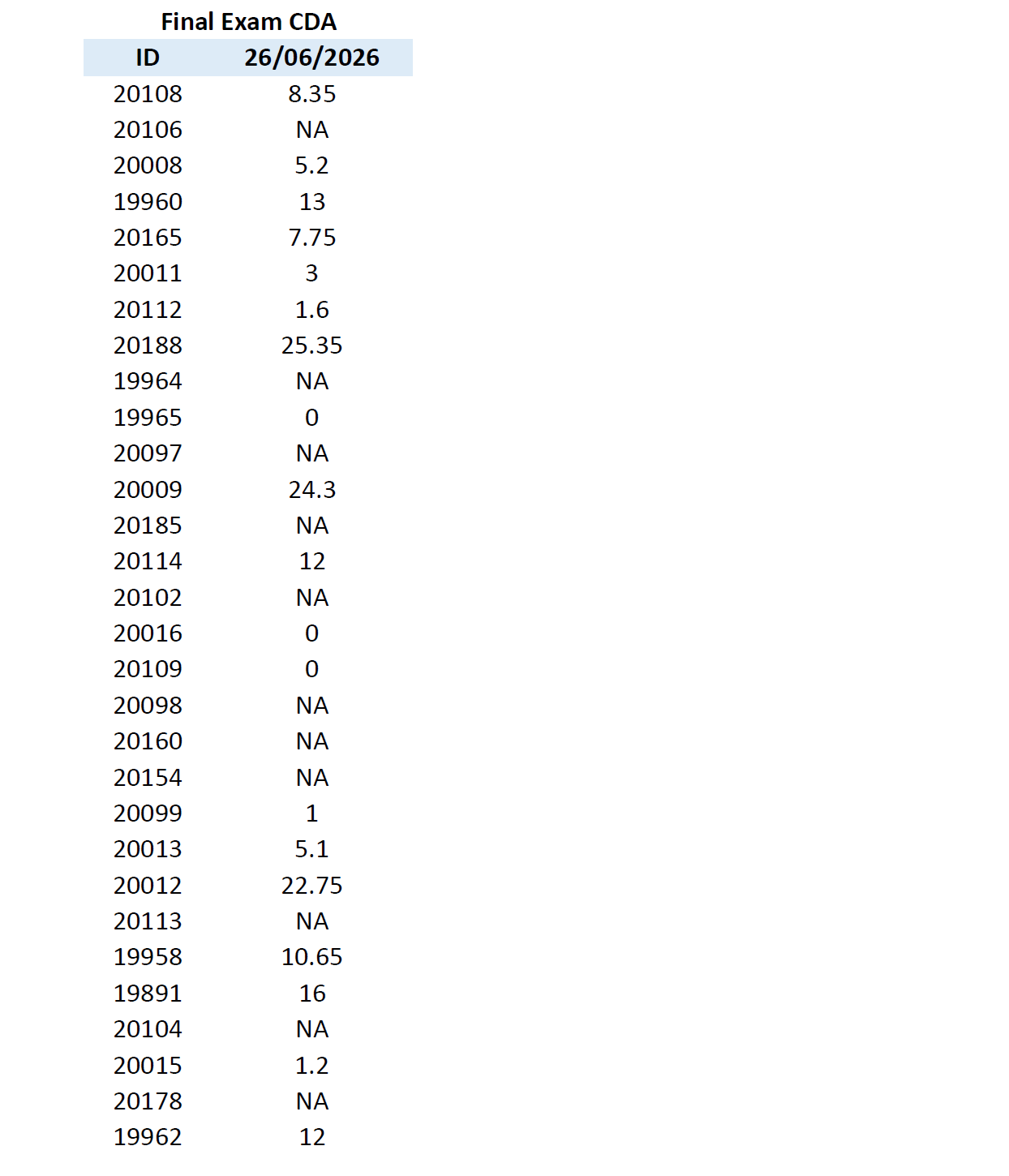 Exam%20Results%20June%202026.png